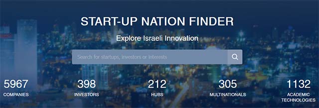 Startup Nation Finder
