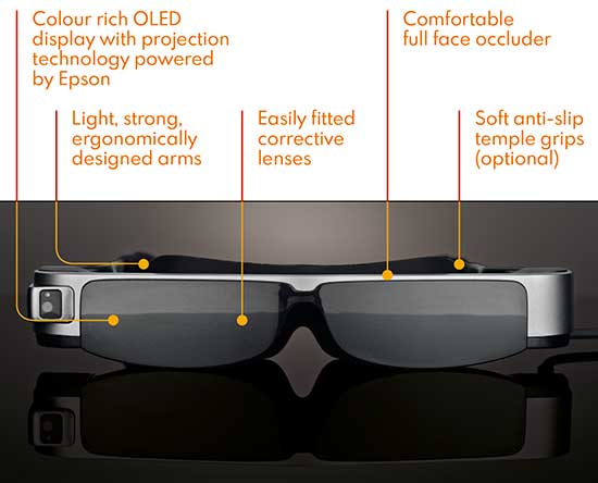 Oxsight Smart Glasses